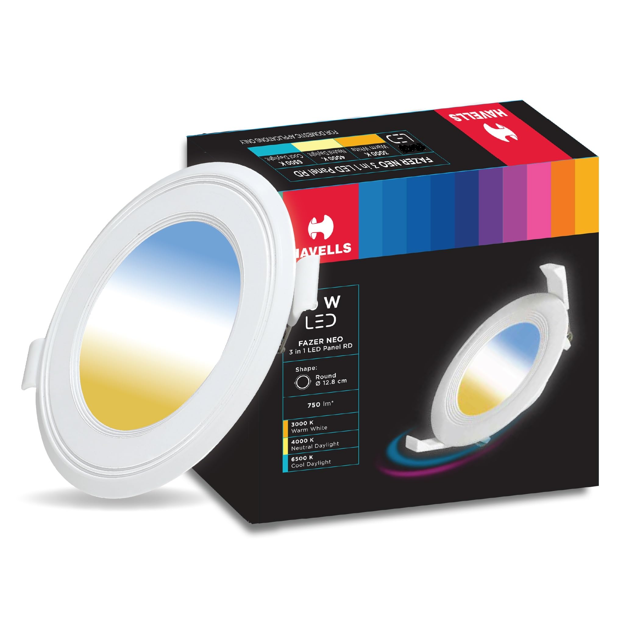 Havells Round LED Panel