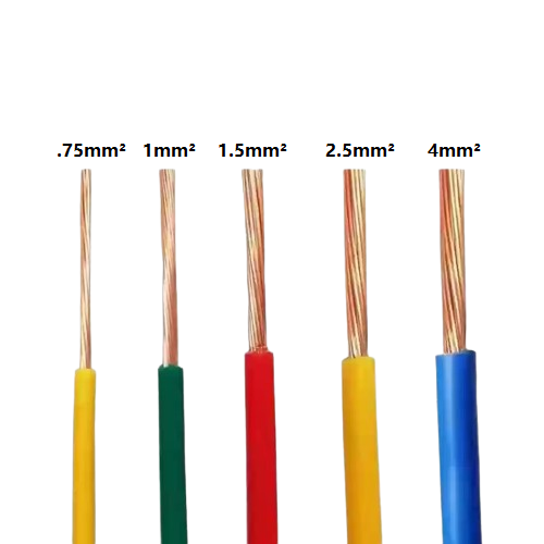 Multi Strand Flexible Wire